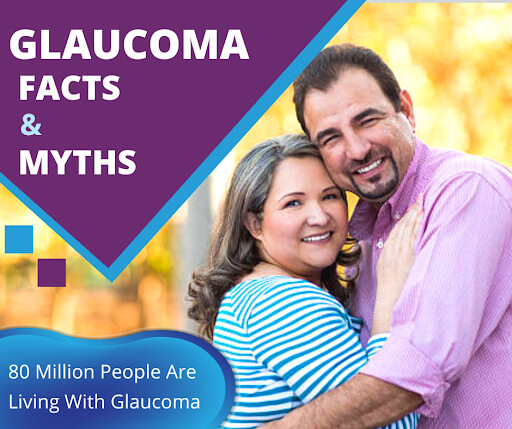 Glaucoma - Facts and Myths